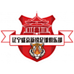 遼寧盛京新銳
