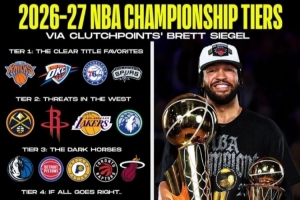 NBA新賽季爭冠梯隊：76人與雷尼刺領跑，焦點爭議判罰頻出