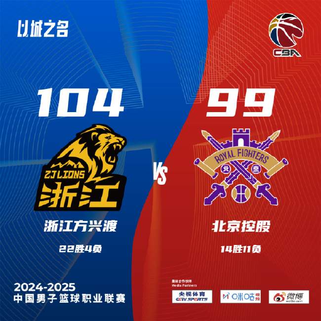 wnba直播_wnba直播高清無插件(免費)_wnba免費直播無插件觀看