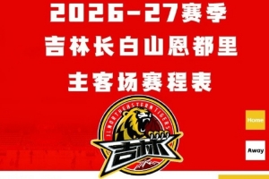 揭幕戰數據對決：吉林長白山恩都里男籃首戰北京，關鍵數據前瞻