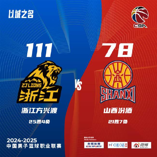 wnba直播_wnba比賽直播高清無插件觀看_wnba在線觀看