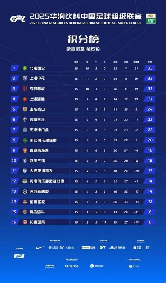 意甲直播_意甲免費(fèi)實(shí)時(shí)高清直播_意甲直播免費(fèi)高清直播