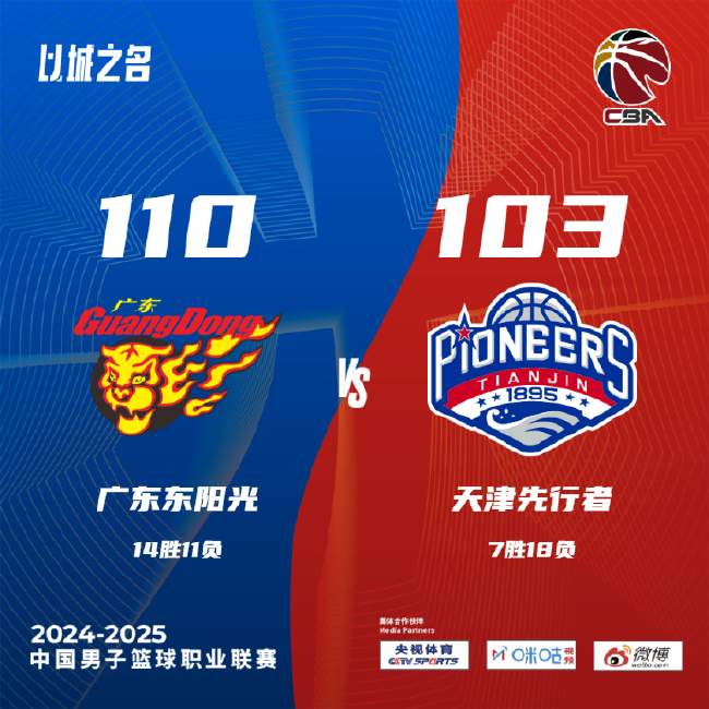 NBA直播_NBA免費在線高清直播_NBA免費直播無插件觀看