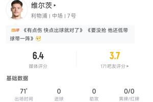 利物浦vs伯恩茅斯：維爾茨與利物浦防線碰撞，數據揭示實力消長