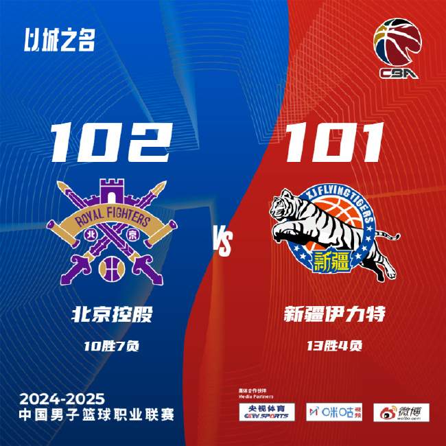 NBA直播_NBA免費在線高清直播_NBA直播高清無插件(免費)