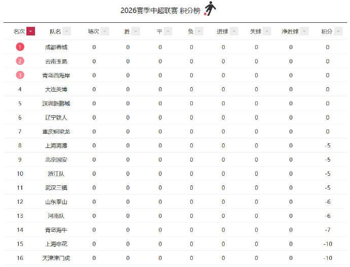 歐冠直播_歐冠直播高清無插件(免費)_歐冠免費直播在線直播