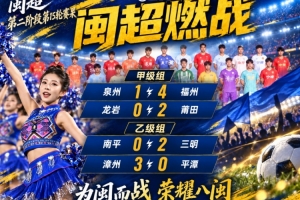 閩超第15輪：福州4-1泉州，漳州3-0平潭