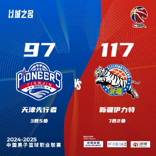 NBA直播_NBA免費直播無插件觀看_NBA在線觀看