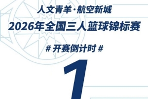 全國女子籃球錦標賽：誰將問鼎成都？