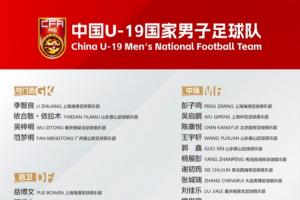 U19集訓名單揭曉：誰是未來的足球之星？