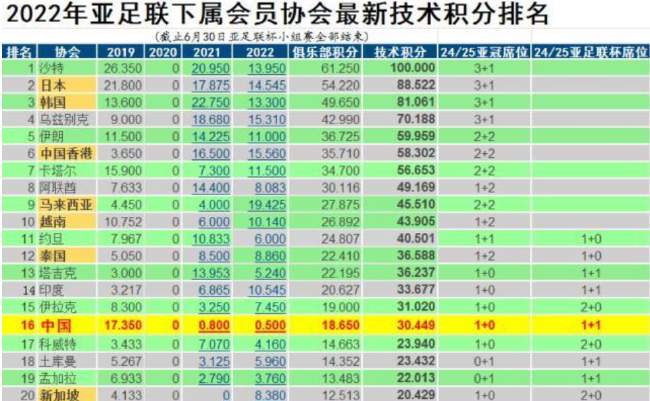 NBA直播_NBA免費直播無插件觀看_NBA免費在線高清直播