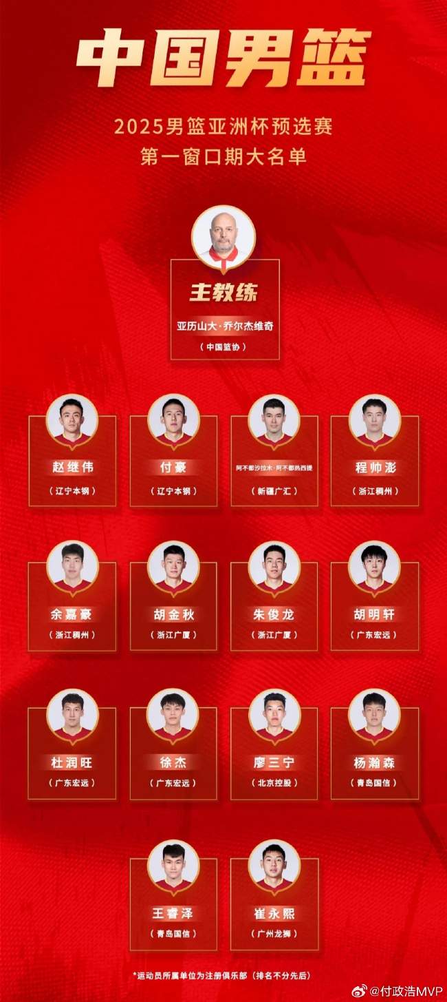NBA直播_NBA比賽直播高清無插件觀看_NBA免費在線高清直播