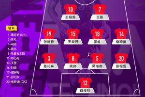 王霜率隊逆境破陣，中國女足勇奪首勝情緒激昂