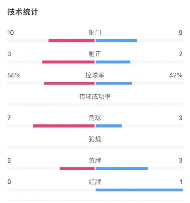 德甲直播_德甲免費高清直播無插件_德甲免費直播在線