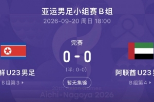 數據解析：阿聯酋U23隊實力不容小覷，關鍵數據揭示晉級之路