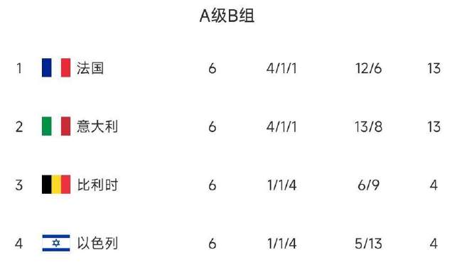 NBA直播_NBA視頻在線觀看無插件_NBA在線觀看