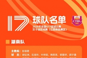 U17女籃區(qū)域賽風(fēng)云再起，賽事結(jié)果將如何重塑賽季格局？