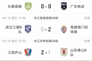 泰山B隊逆境中堅韌，球員情緒低落更衣室反思