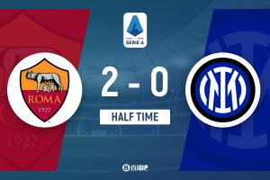 羅馬半場2-0領先國米