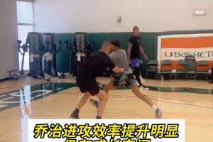 爵士5年1.575億續約基昂特·喬治獲評C+ 吧友們怎么看？