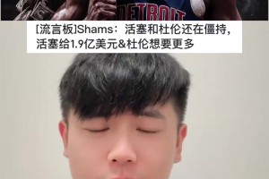 據報道活塞與杰倫·杜倫續約談判僵持，報價5年1.9億美元仍被拒