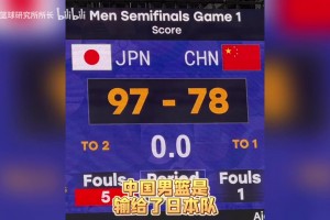 再輸日本！蘇群：這是一場在心態、戰術準備、技術上難匹敵的比賽