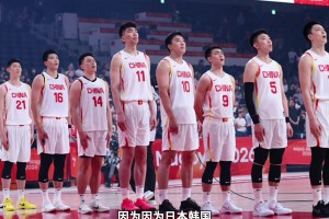中國男籃真打不了現代籃球？以前就是靠內線虐 現在對手全打外線