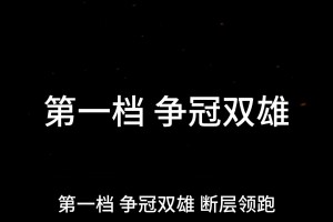 西部球隊5檔實力劃分 ，誰會成為西部的老大呢