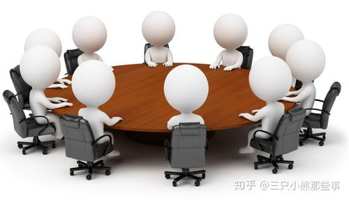 為什么你的企業管理執行力這么差？根源在這里