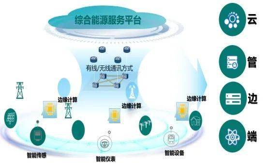 高新區服務類企業巡禮第三波 卓越管理，驅動未來